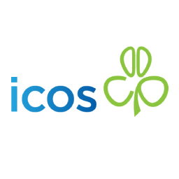 Leinster Co-Op Marts Ltd